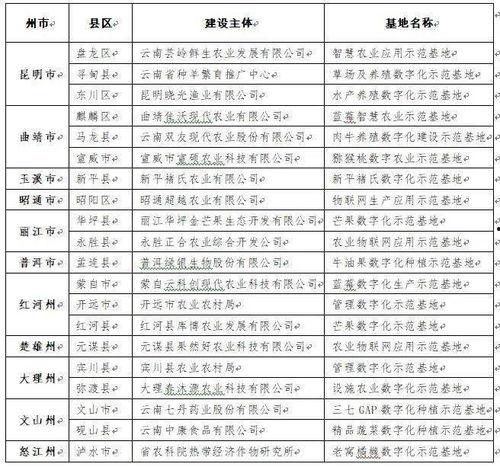 数字3开奖结果2019043,揭秘中奖奥秘