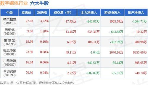 数字3开奖结果2019043,揭秘中奖奥秘