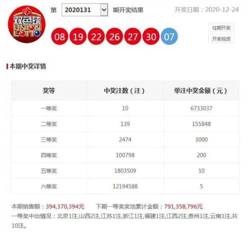 福彩开奖结果30期,幸运瞬间，惊喜连连