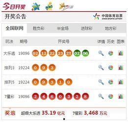 河北福彩体彩开奖结果,喜讯连连！”