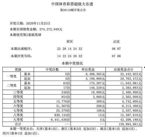 天津实时开奖结果记录,喜讯连连，大奖频出！