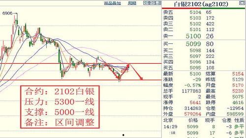 幸运鑫2020307期3d预测,揭秘中奖密码，把握幸运瞬间！”