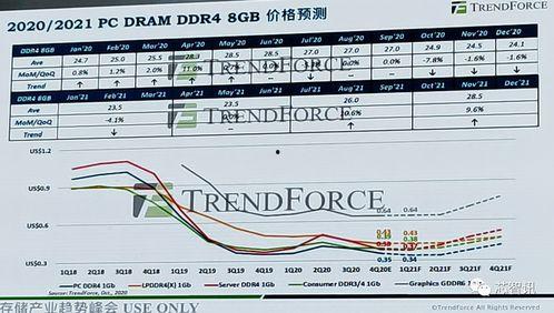 幸运鑫2020307期3d预测,揭秘中奖密码，把握幸运瞬间！”