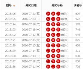 喜彩网开奖结果,大奖花落谁家？