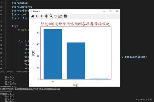 预测3d方式,3D预测技术引领视觉革命新篇章