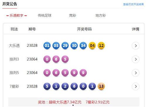 大乐透开奖2OOO期,惊喜连连，大奖花落谁家？