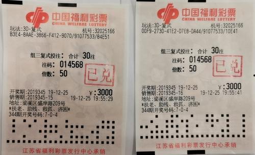 3d中奖推荐,精准推荐助你一臂之力