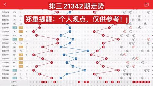 排三走势图306,揭秘号码规律与趋势
