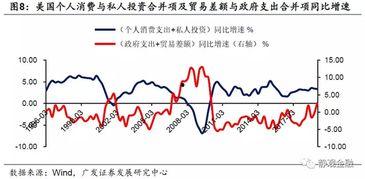 排三走势图306,揭秘号码规律与趋势