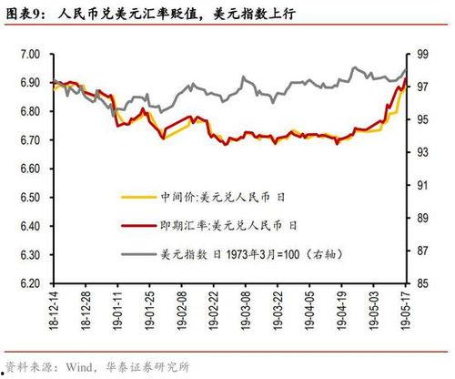 吉林快三型态走势图