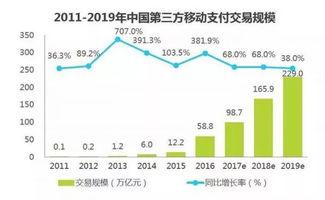 吉林快三型态走势图