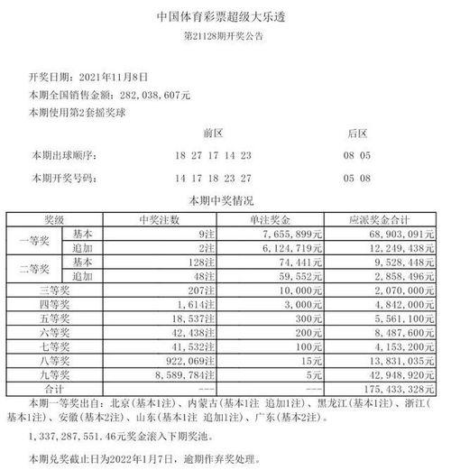 十一月大乐透开奖结果,幸运号码大放异彩