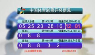 澳洲幸运选五开奖纪录,揭秘中奖规律与热门号码