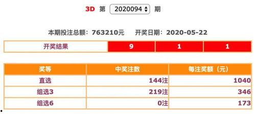 澳洲幸运选五开奖纪录,揭秘中奖规律与热门号码