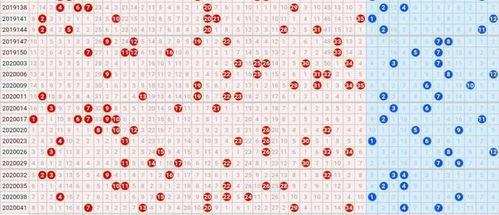 体彩大乐透18年走势图,趋势与规律深度分析