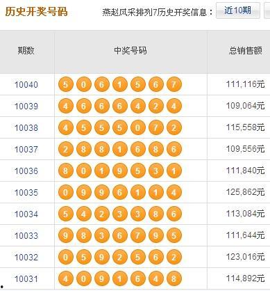 彩票110期开奖结果,幸运号码揭晓，大奖花落谁家？”