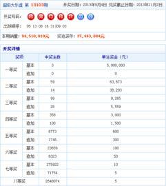 2013年体彩开奖结果,精彩瞬间回顾