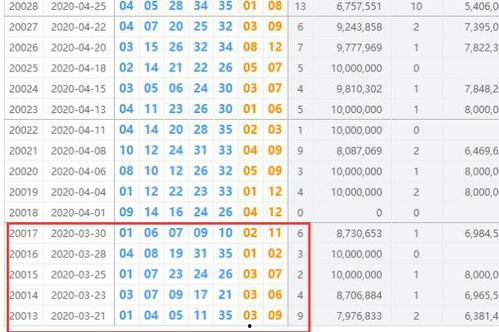 幸运彩38期开奖结果,惊喜连连，幸运儿诞生！