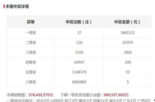 幸运彩38期开奖结果,惊喜连连，幸运儿诞生！