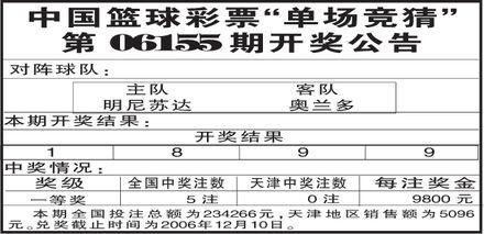 篮球彩票中奖怎么算的,揭秘中奖规则与概率