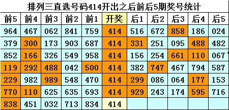 ③d开奖结果117期,117期幸运号码揭晓