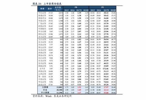 新疆风采35走势图幸运,幸运之神的轨迹解析