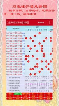 彩票开奖 双色球走势图,走势图解析助力中奖攻略