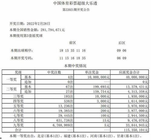 大乐透二月几号开奖,精彩彩民盛宴即将开启
