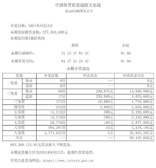 大乐透开奖结果查询7,7号码脱颖而出