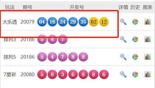 今日开奖结果70期,惊喜连连，大奖花落谁家？