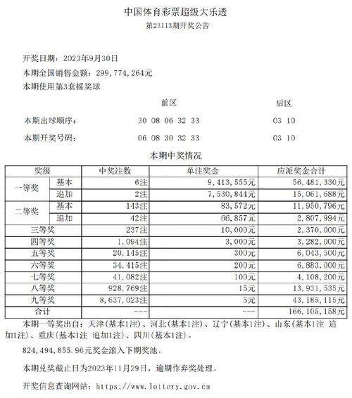 大乐透开奖结果9加3,惊喜连连！