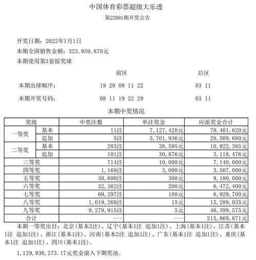 大乐透开奖结果9加3,惊喜连连！