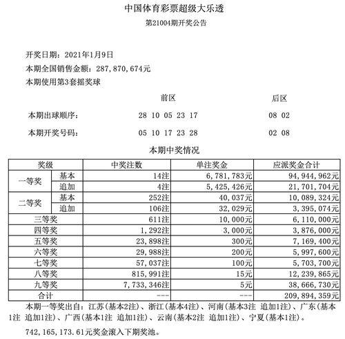 大乐透开奖结果9加3,惊喜连连！