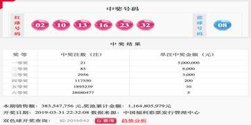 一注开奖结果呢,幸运数字背后的故事