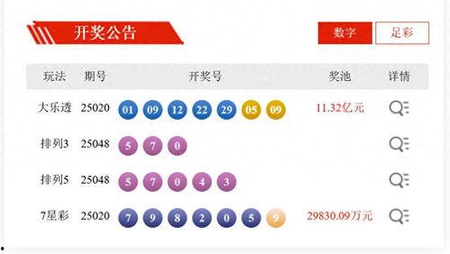 体育丿彩开奖结果,惊喜大奖花落谁家？”