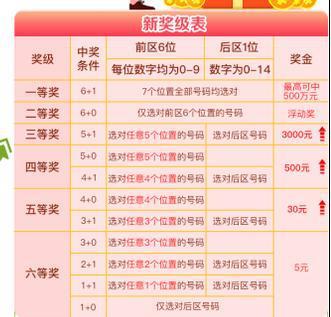 中国体育彩票幸运选号,开启中国体育彩票中奖之旅