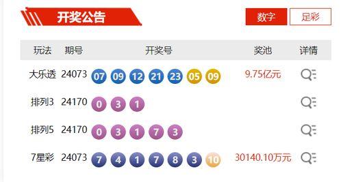 中国体育彩票幸运选号,开启中国体育彩票中奖之旅
