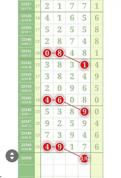 排列五幸运号,揭秘中奖密码，开启财富之门